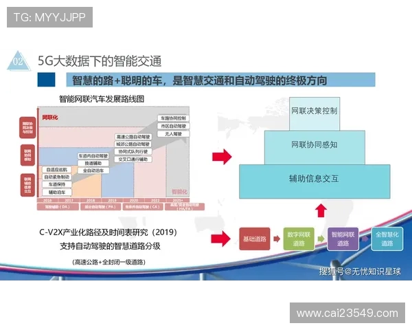 9城在线：连接城市与居民的智能服务新生态